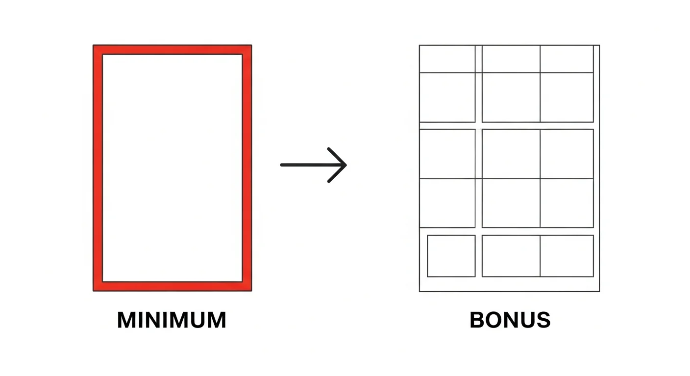 Hábito diário de criação de quadrinhos — diagrama de mínimo de um painel vs página completa — comparação minimalista