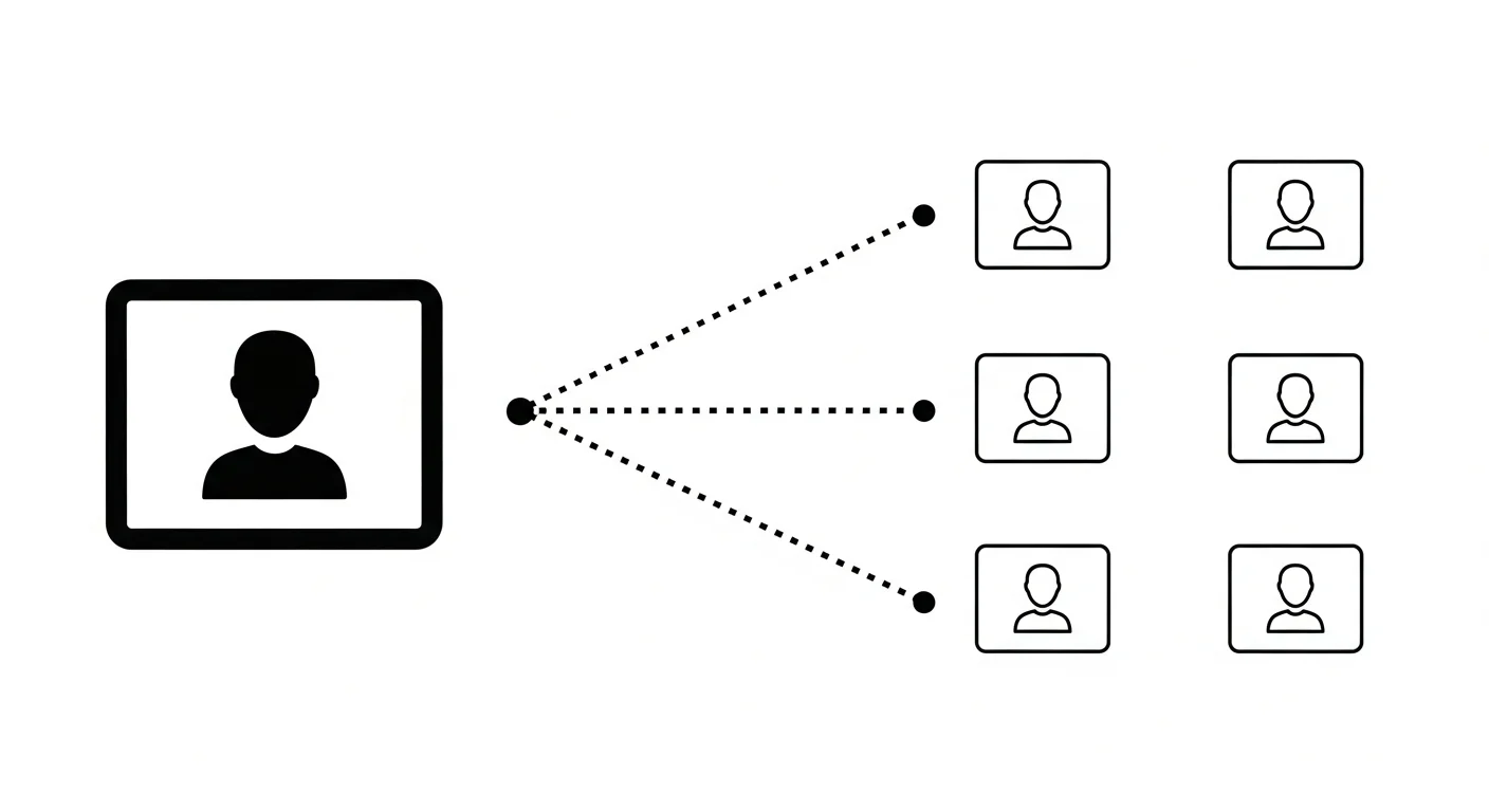 Character consistency diagram — one reference card connected to six panel outlines showing a design propagating across panels